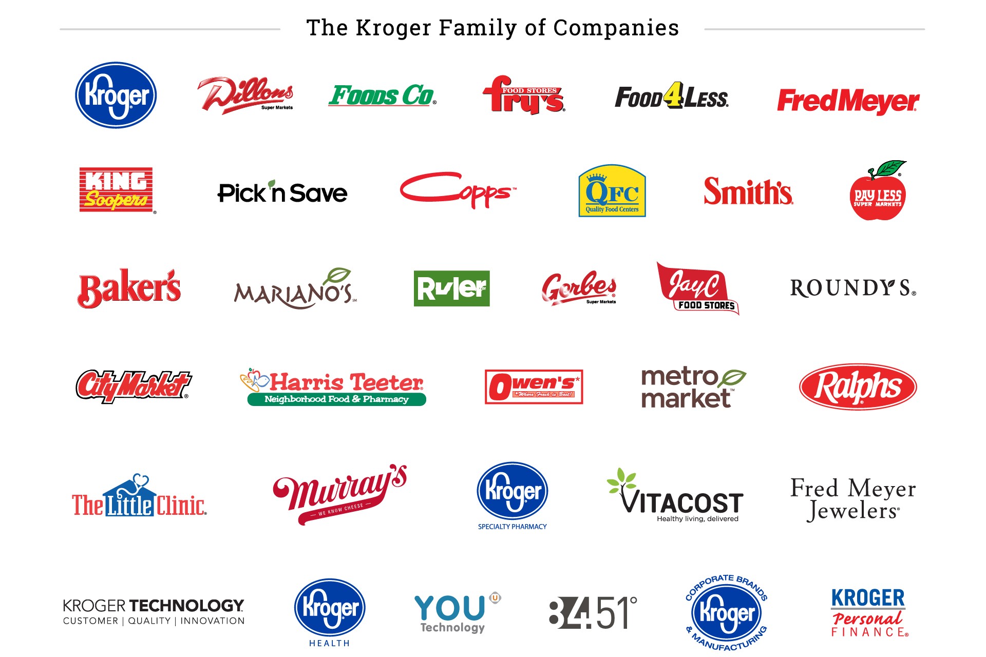 Kroger Company. Kroger logo. Kremondo откуда фирма. Фирмы где есть 14.